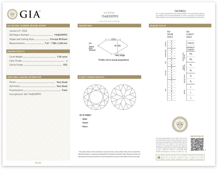 1.50CT Diamond: J VS2 Antique Old European Cut